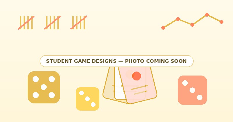 Student-designed games and score data